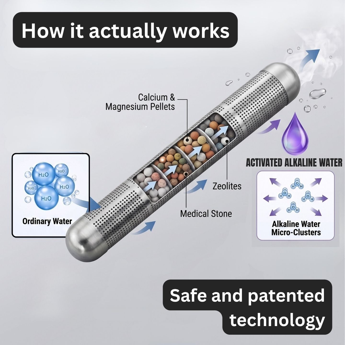 Covarook™ Alkaline Water Rod
